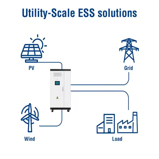Modular bulk procurement of energy storage cabinets for community use