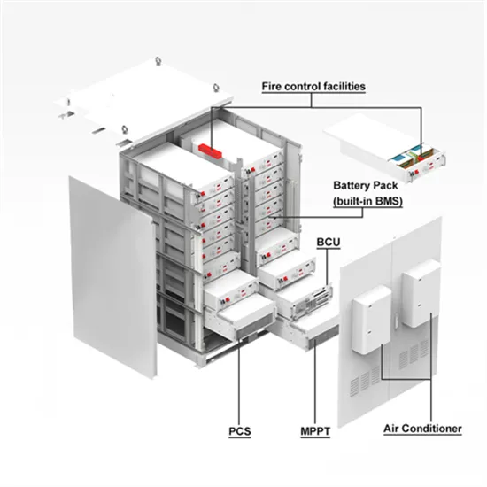 Brunei wind power solar container energy storage system supplier