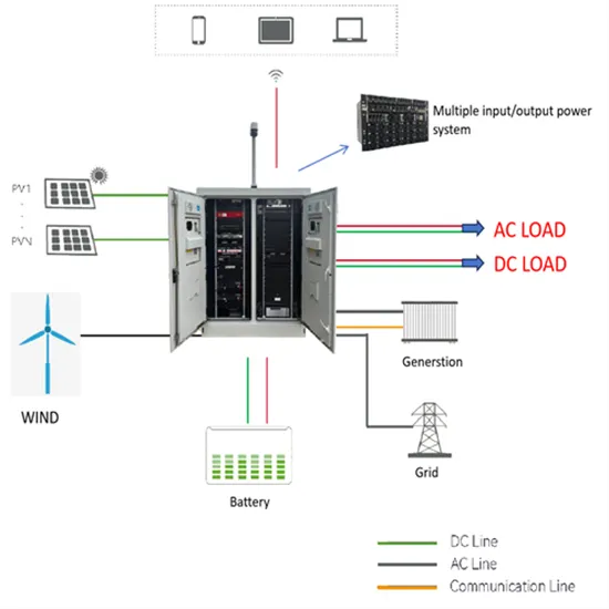 Photovoltaic solar water guide plate