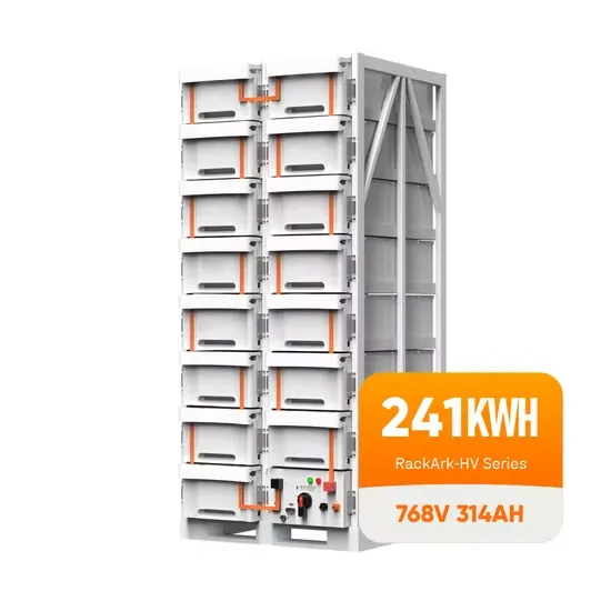 Price of solar panel installation in Myanmar