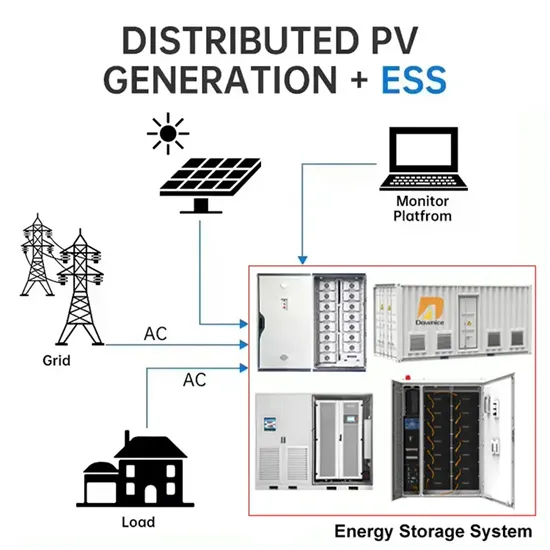 Solar Dual Pump System