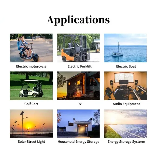 Micro PV Inverter Communications