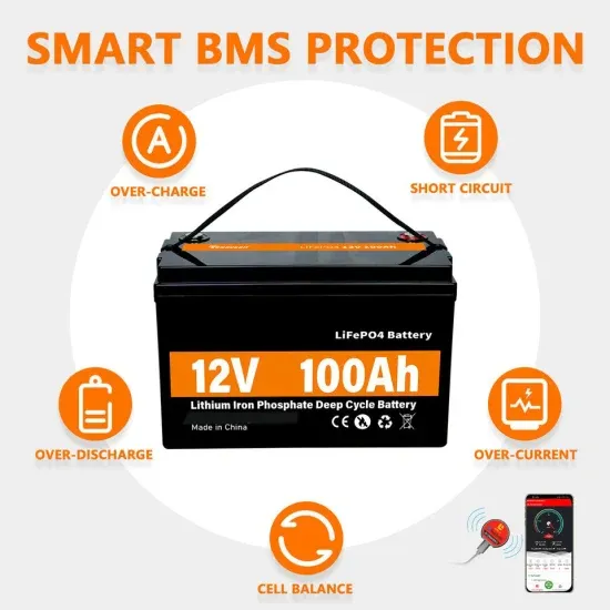 How much is a 48V30W solar panel