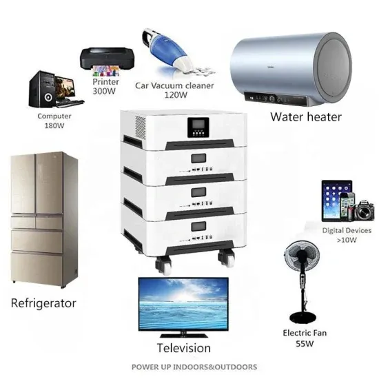 Laos 2025 household energy storage