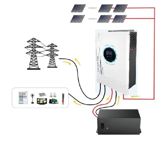 Energy storage container transportation requirements and standards