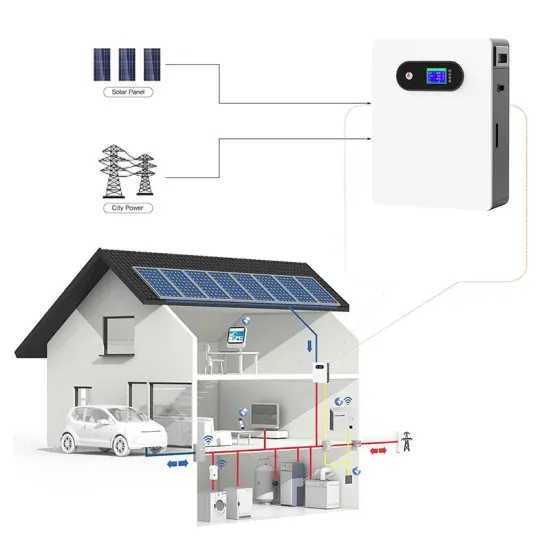Rooftop solar panel installation finished