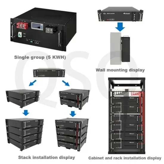 Off-grid solar cabinet intelligent cost-effective and delivery time