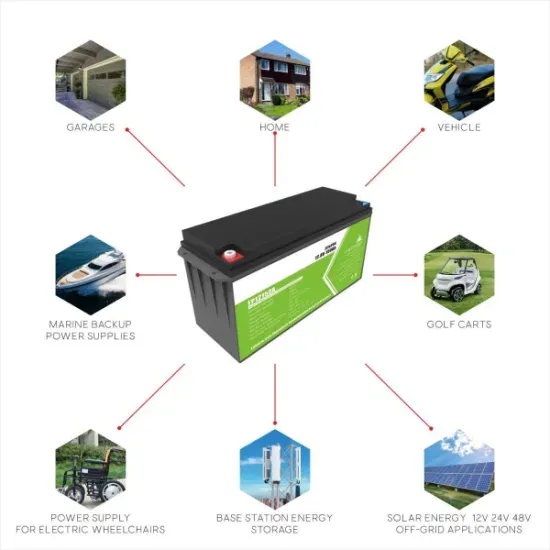 Nordic large-scale solar battery cabinet life