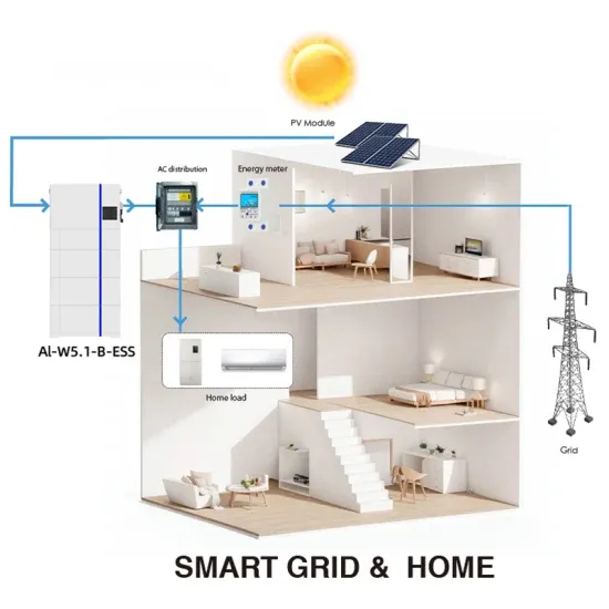 10mw photovoltaic energy storage cabinet for airport use