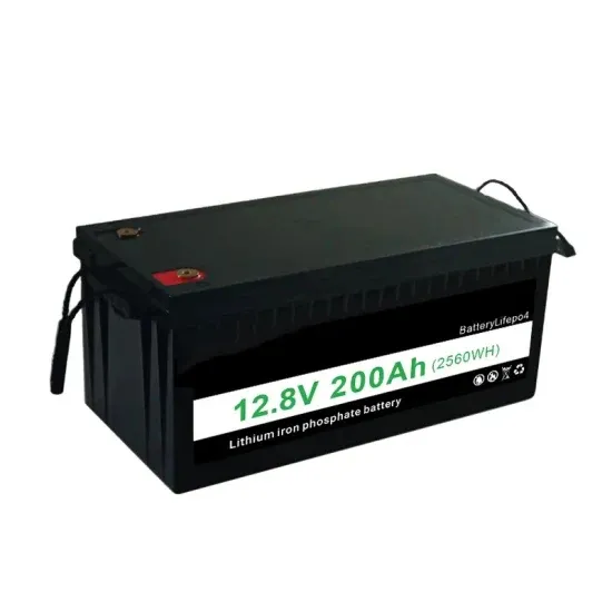 What is the retail price of solar panels in Cyprus 