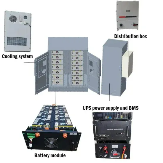 United Arab Emirates Mobile Energy Storage Container 15kW