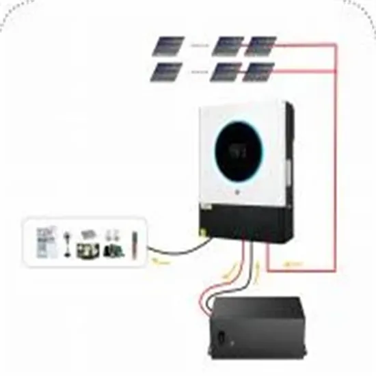 Solar container price from capital side
