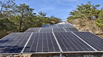 Solar Panel Price