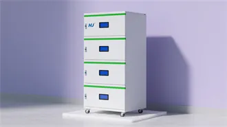 Cost of 20-foot Mobile Energy Storage Containers for Middle