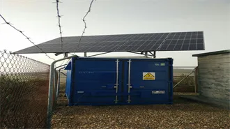 What is plug-in solar (balcony solar)?