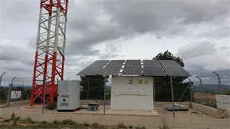 Solar Energy Storage Container Prices in 2025: Costs,