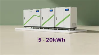 Battery Storage Container Safety Guide: UL 9540A, NFPA 855 & Fire
