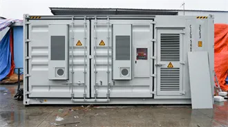 Mobile Solar Container Portable PV Power Stations