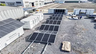 Congo solar case study