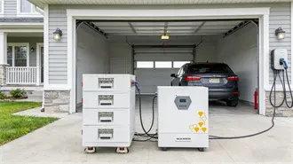 SignatureSolar : Solar Panels, DIY Off-Grid Solar, Server Rack