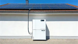 Solar Inverter Sizing Guide: Match Panels for Maximum Efficiency
