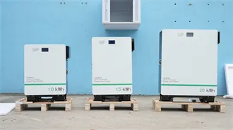 No.1 Capacity Solar Container | Solarabox