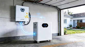 Understanding the Price of Standard Container Energy Storage