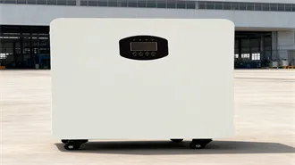 Modular BESS Container Europe: Customizable, Weather-Tough