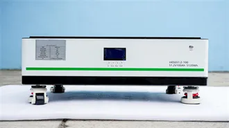 Mobile solar container | PV power, energy