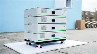 Distribution Grid Integration Unit Cost Database | Solar Market