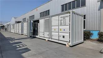 Solar Panel Controllers