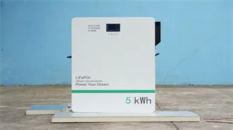 Price Comparison of Smart Photovoltaic Energy Storage