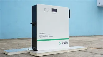 The Critical Role Of Pressure Plates In Solar Photovoltaic Panel