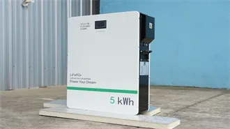 What is plug-in solar (balcony solar)?