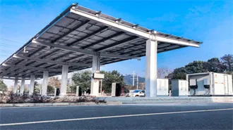 Parking: Lots, Prices, Reservations | San Diego International Airport