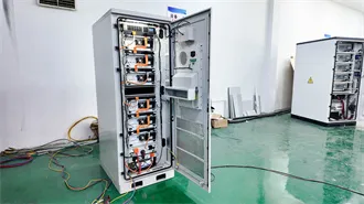 Solar Panel & Accessories