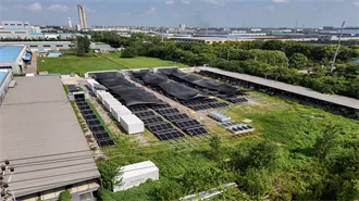 Solar Water Pumps | Solar Powered Pumps