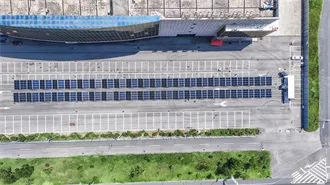 Oklahoma City, OK Solar Panels: 2026 Costs, Incentives & Savings