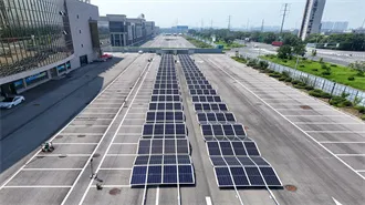 Portable Power Stations